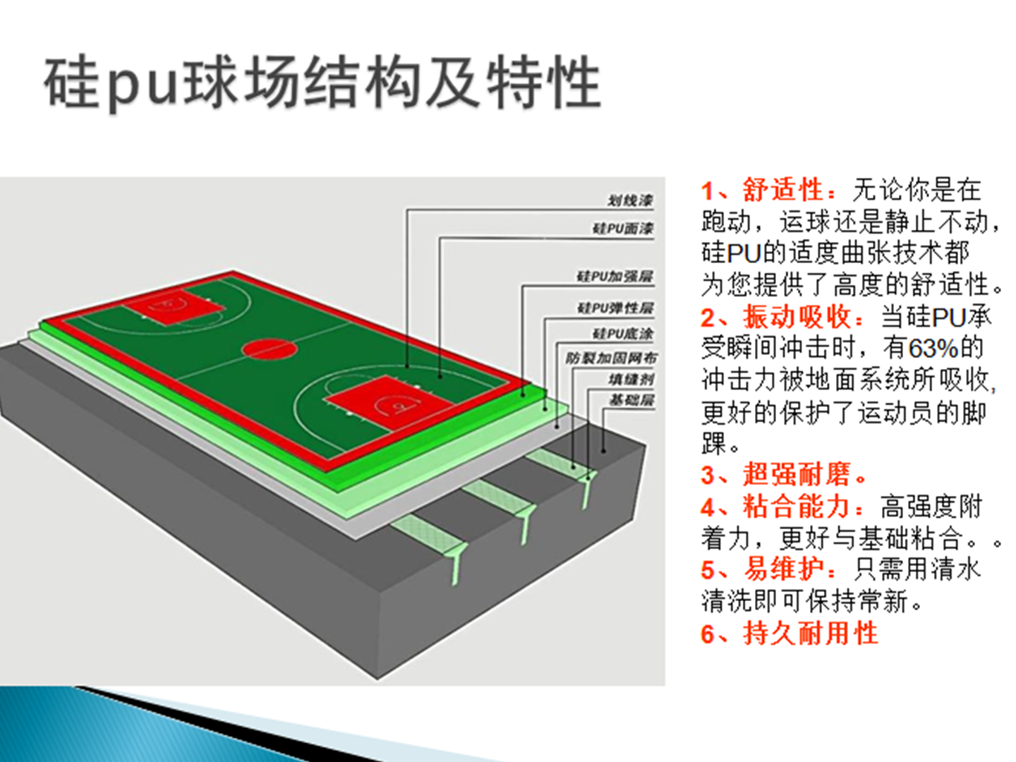 硅pu球場及塑膠跑道 